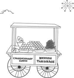 Velayuthanadar Sweets